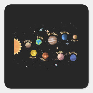 Zonnesysteemcentrales Kinder kennis buitenruimte Vierkante Sticker