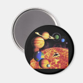 Zonnesysteemcentrales Magnet Magneet (Voorkant / Achterkant)