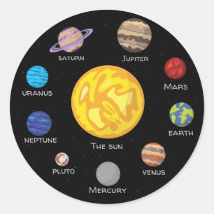 Zonnesysteemcirkel, Cartoons tekenplanken Ronde Sticker