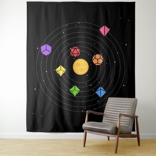 Zonnesysteemdoekset Astrologie tablet RPG Wandkleed (In situ)