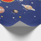 Zonnesysteeminstallaties Cadeaupapier (Hoek)