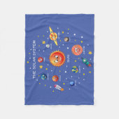 Zonnesysteeminstallaties Fleece Deken (Voorkant)