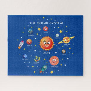 Zonnesysteeminstallaties Legpuzzel