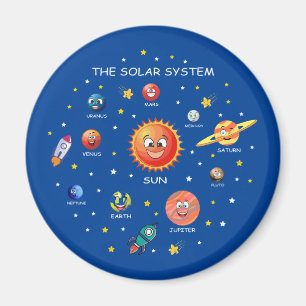 Zonnesysteeminstallaties Magneet