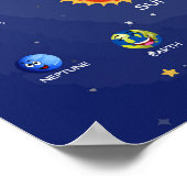 Zonnesysteeminstallaties Poster (Hoek)