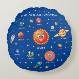 Zonnesysteeminstallaties Rond Kussen