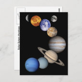 Zonnesysteemmontage Briefkaart (Voorkant / Achterkant)