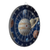 Zonnesysteemmontage Dartbord (Voorkant Links)