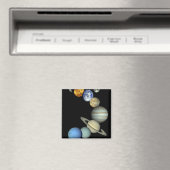 Zonnesysteemmontage Magneet (Insitu (Vaatwasser))