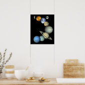 Zonnesysteemmontage Poster (Keuken)