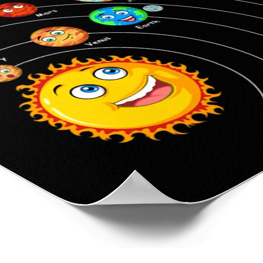 Zonnesysteemplaneten astronomische ruimtevaartmeis poster (Hoek)