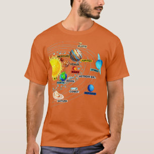 Zonnesysteemplaneten astronomische ruimtewetenscha t-shirt