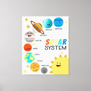 Zonnesysteemplaneten Ruimteeducatieve Homeschool Canvas Afdruk
