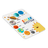 Zonnesysteemplaneten Ruimteeducatieve Homeschool Magneet (Rechterzijde)