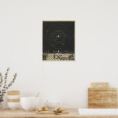 Zonnewerk Poster (Keuken)