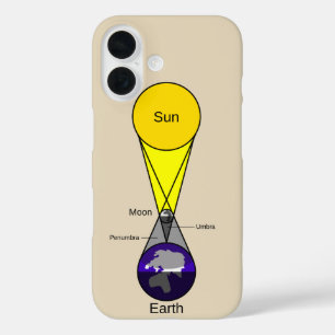 Zonsverduistering Diagram iPhone 16 Hoesje