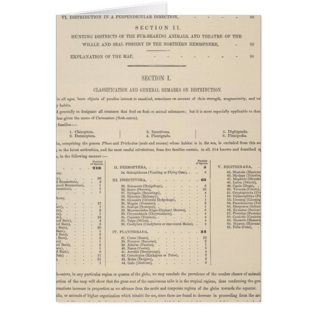 Zoölogische geografische ligging Carnivora (Voorkant)