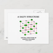 Zoutstructuur Kristalstructuur Natriumchloride Briefkaart (Voorkant / Achterkant)