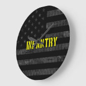 Zuid-Amerikaanse vlag Grote Klok (Hoek)