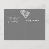 ZUID CAROLINA State Moving Announounding Post Kaar Aankondigingskaart (Achterkant)