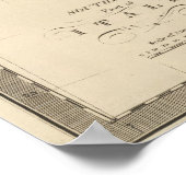 Zuid-Italië 3 Poster (Hoek)