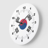 Zuid-Korea Grote Klok (Hoek)