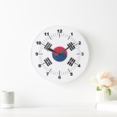Zuid-Korea Grote Klok (Huis)