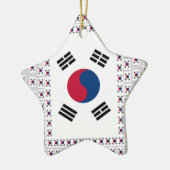  Zuid-Korea Keramisch Ornament (Links)