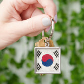 Zuid-Korea Sleutelhanger (Hand)