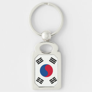 Zuid-Korea Sleutelhanger