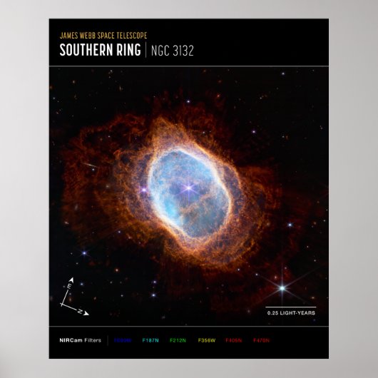 Zuidelijke Ring Nebula Space James Webb Telescope Poster (Voorkant)