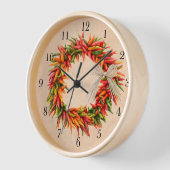 Zuidwest Chili Ristra Numbers Lijst (Hoek)