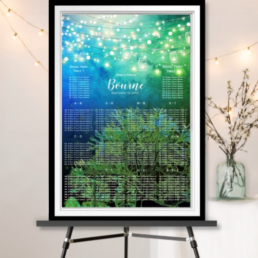 Zuivere blauwe bosblauwe groenboomgaard poster