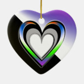 Zuiverheid Keramisch Ornament (Achterkant)