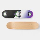 ZuiverheidsSkateboard Skateboard (Horizontaal)