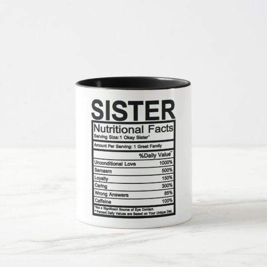 Zuster Nutritional Facts Mok (Midden)