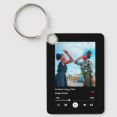 Zusters Foto aangepast Song Sleutelhanger (Voorkant)