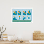 Zwadelen Poster (Keuken)