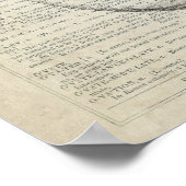 Zwangerschap OB/GYN Wall Art Poster (Hoek)