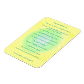 Zwangerschapsbevestiging Flexibele magneten (Linkerzijde)