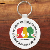 ZWART AFRO HAAR Inspirerend Quote Sleutelhanger (Achterkant)