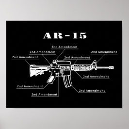 Zwart en wit AR-15 Onderdelen Identificatie Poster