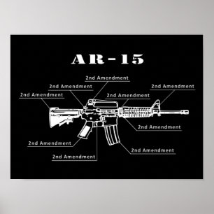 Zwart en wit AR-15 Onderdelen Identificatie Poster