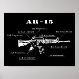 Zwart en wit AR-15 Onderdelen Identificatie Poster