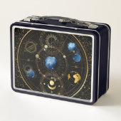 Zwart Fluweel Goud Hemelse Astrologie (Achterkant)