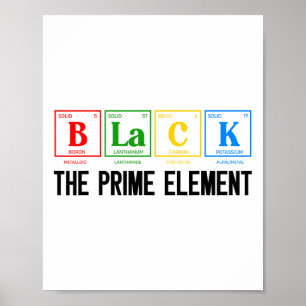 Zwart Het Prime Element Zwarte Geschiedenis Maand Poster
