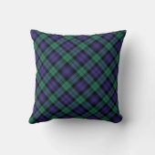 Zwart horloge Schotse Tartan Kussen (Achterkant)