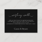 Zwart & Wit Bruiloft Wishing Well Behuizing Kaart (Voorkant)