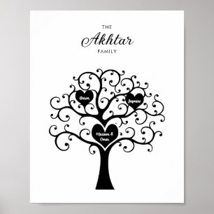 Zwart & Wit familiestamboom Poster