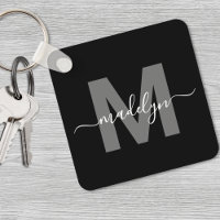 Zwart Wit Naam Monogram